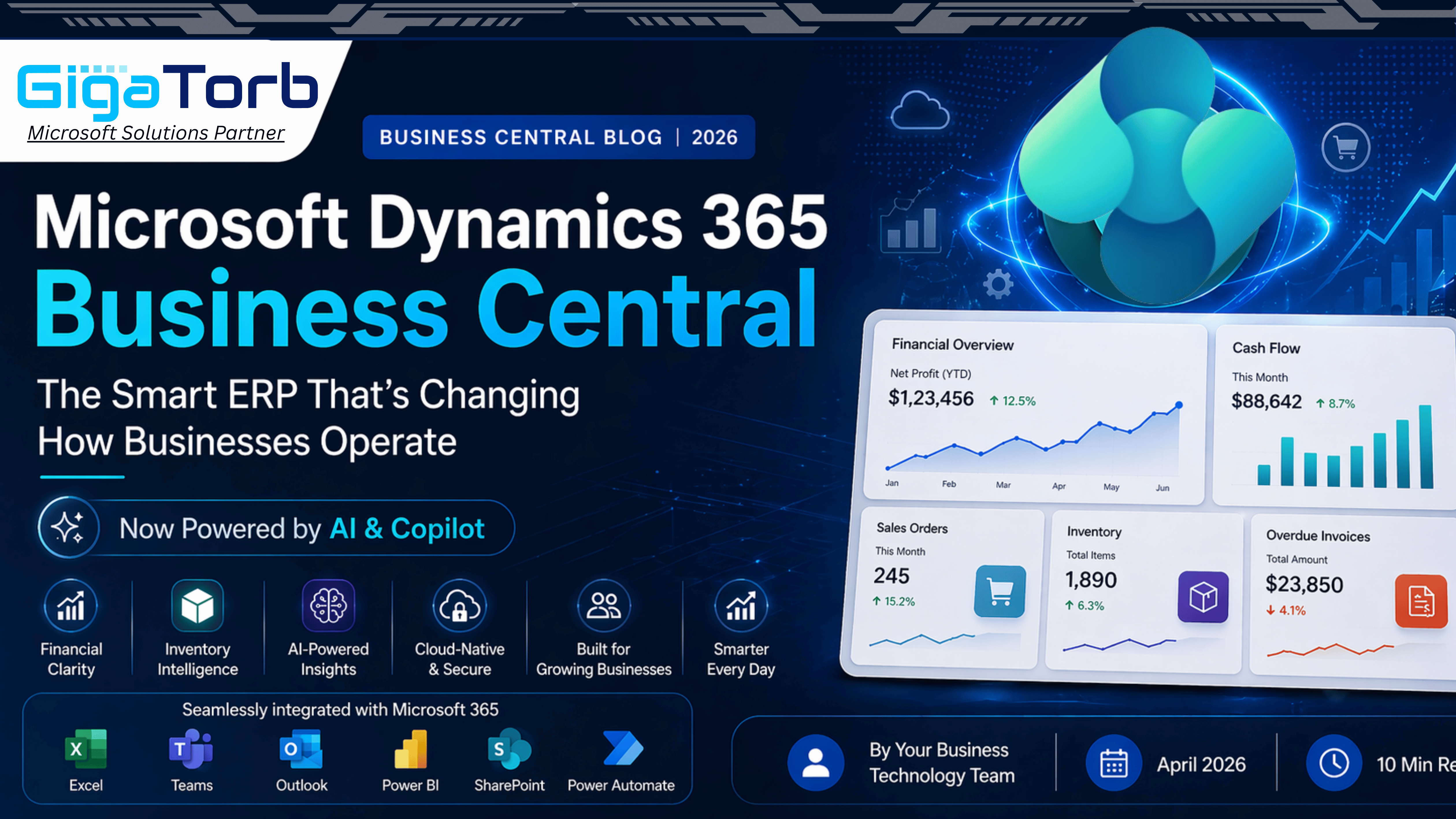 Microsoft Dynamics 365 Business Central: The Smart ERP That Is Changing How Businesses Operate